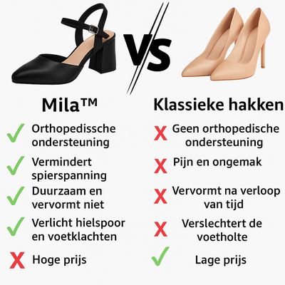 Mila – Orthopedische hak met actief comfort